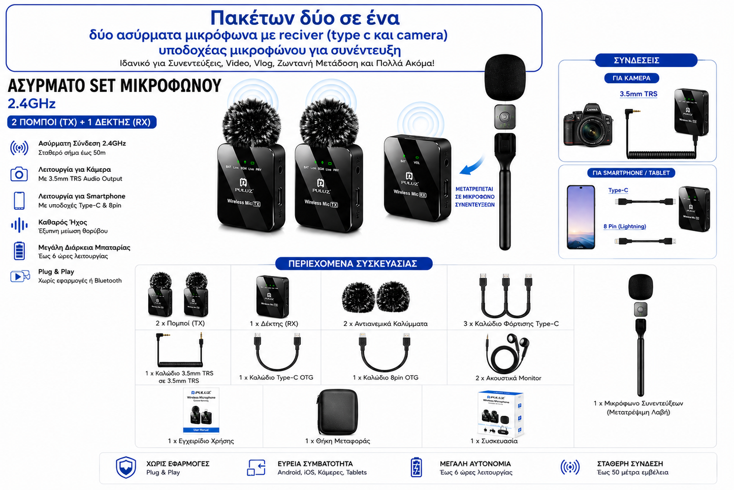 PULUZ Full Pack 2 TX Dual Wireless Type-C Mic for Camera & Phone + Handheld Stick | Διπλό Ασύρματο Μικρόφωνο Type-C με Ακρόαση για Κάμερες & Κινητά