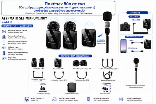 PULUZ Full Pack 2 TX Dual Wireless Type-C Mic for Camera & Phone + Handheld Stick | Διπλό Ασύρματο Μικρόφωνο Type-C με Ακρόαση για Κάμερες & Κινητά