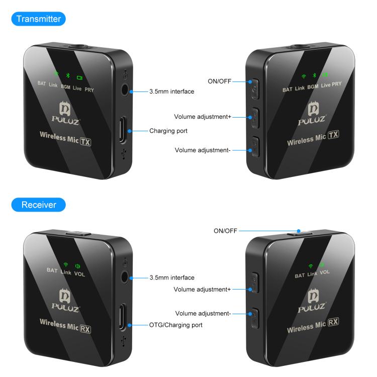 PULUZ 2 TX + 1 RX Wireless Microphone for Camera & Phone (Full Pack) | Διπλό Ασύρματο Μικρόφωνο για Κάμερες & Κινητά